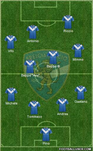 Brescia 4-4-1-1 football formation