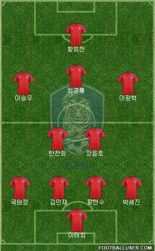 http://www.footballuser.com/formations/2017/04/1579732_South_Korea.jpg