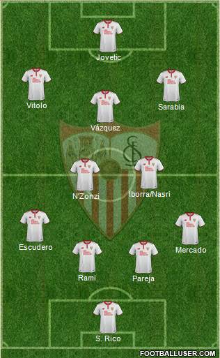 Sevilla F.C., S.A.D. 4-1-4-1 football formation