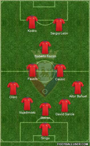 C. At. Osasuna 3-5-1-1 football formation