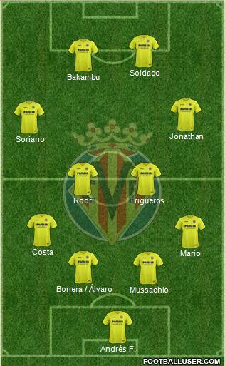 Villarreal C.F., S.A.D. 3-5-2 football formation