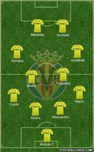 Villarreal C.F., S.A.D. football formation