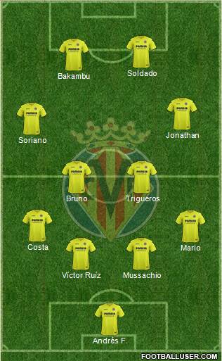 Villarreal C.F., S.A.D. 3-5-1-1 football formation