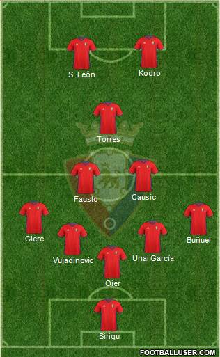 C. At. Osasuna 4-1-2-3 football formation