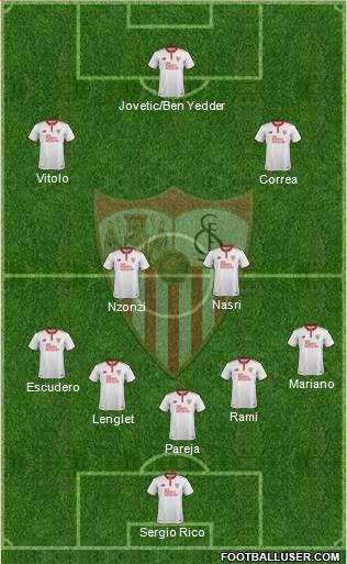 Sevilla F.C., S.A.D. 4-1-2-3 football formation