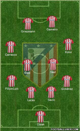 C. Atlético Madrid S.A.D. 4-2-2-2 football formation