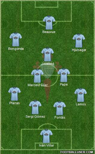 R.C. Celta S.A.D. 4-1-4-1 football formation