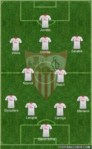 Sevilla F.C., S.A.D. football formation