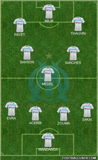 Olympique De Marseille (France) Football Formation