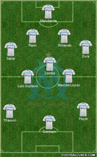 Olympique De Marseille (France) Football Formation