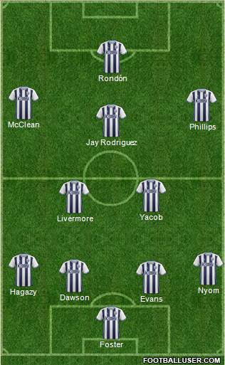 Alineaciones de west bromwich albion football club contra ipswich town