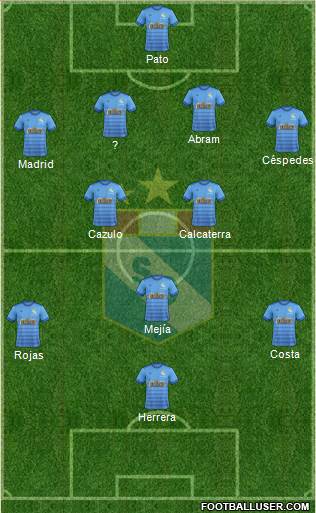 C Sporting Cristal S.A. 4-2-3-1 football formation