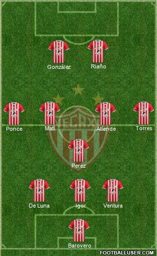 Club Deportivo Necaxa 3-5-2 football formation