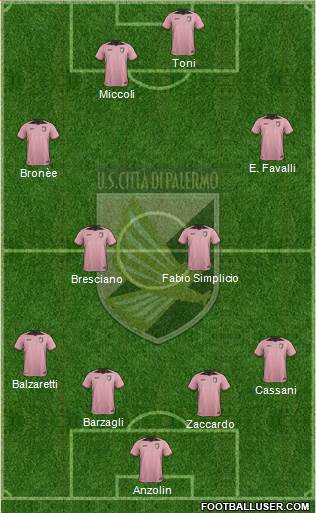 Palermo VS Pisa: the official squads - Palermo F.C.