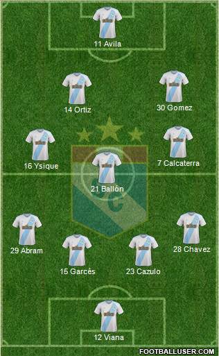 C Sporting Cristal S.A. 4-3-2-1 football formation