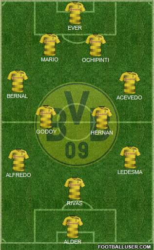 All Borussia Dortmund (Germany) Football Formations - page 95