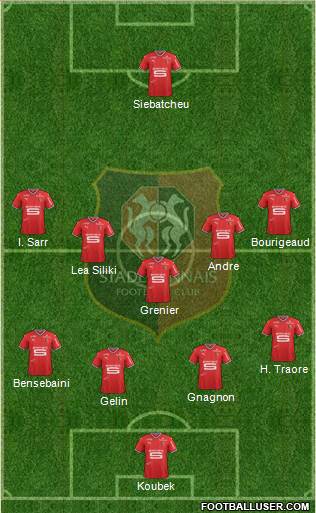 Stade Rennais Football Club (France) Football Formation