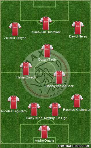 All AFC Ajax (Holland) Football Formations - page 3