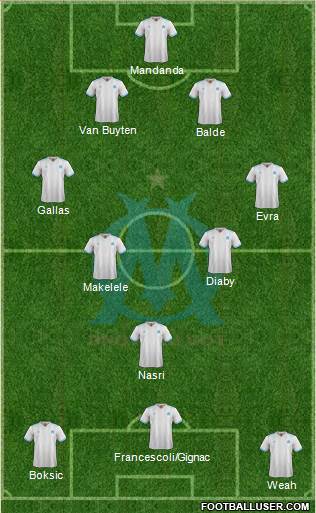 Olympique De Marseille (France) Football Formation By Hugonr92