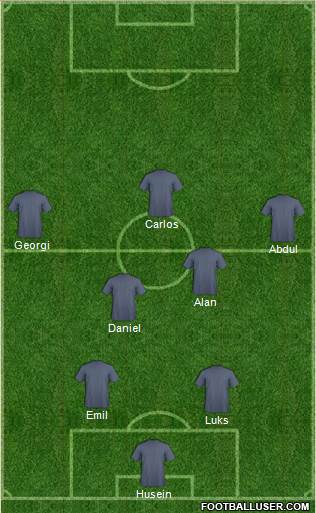 World Cup 2014 Team 3-4-1-2 football formation