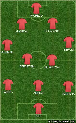 football-manager-team-fantasy-teams-football-formation