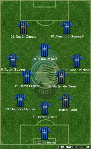 Atalanta Italy Football Formation