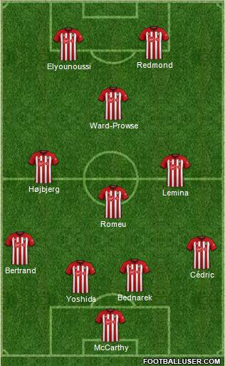 Southampton football formation