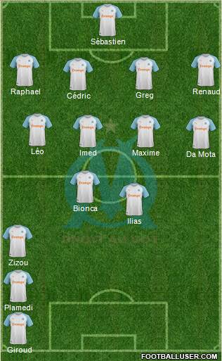 Olympique De Marseille (France) Football Formation