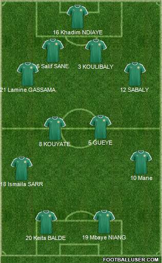 Senegal 4-4-2 football formation