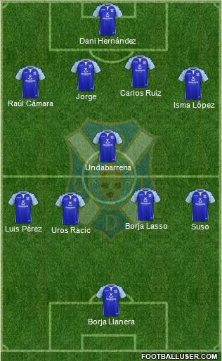 C.D. Tenerife S.A.D. 4-1-4-1 football formation