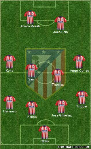 All Spain Football Formations Page 1437