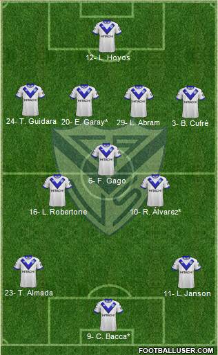 All Vélez Sarsfield (Argentina) Football Formations