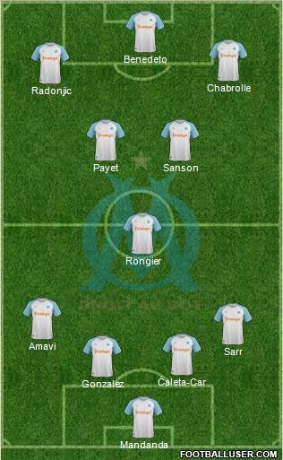 All Olympique De Marseille (France) Football Formations - Page 4