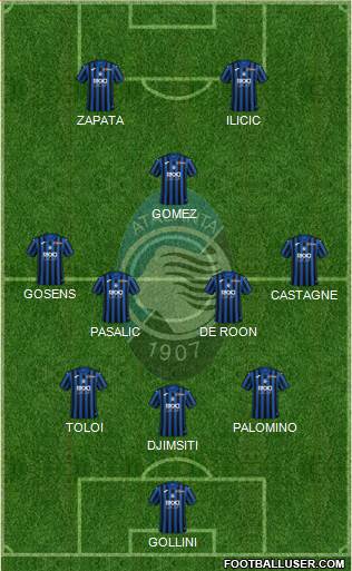 Atalanta Italy Football Formation