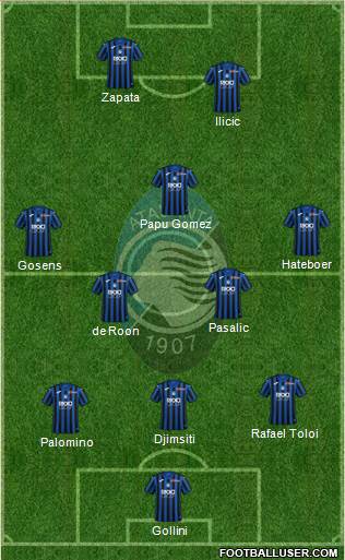 Atalanta Italy Football Formation