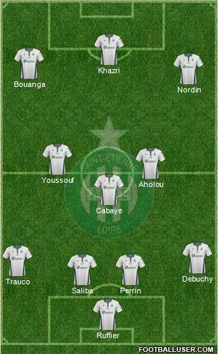 All A.S. Saint-Etienne (France) Football Formations - page 5
