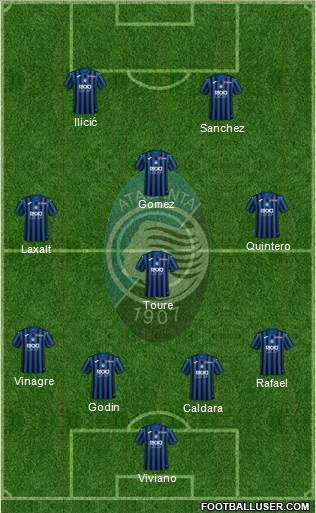 All Atalanta Italy Football Formations Page 4