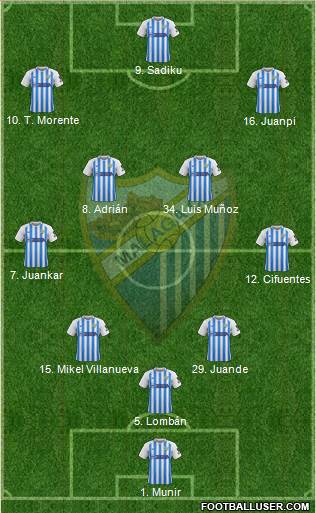 Málaga C.F., S.A.D. 5-4-1 football formation