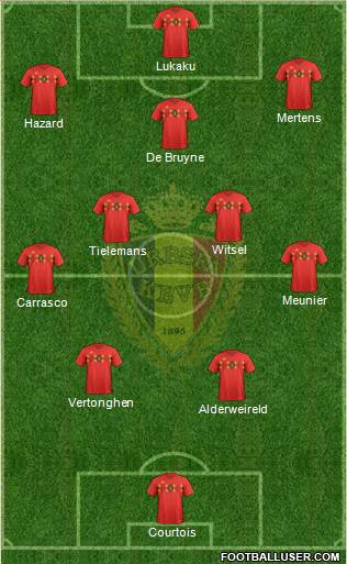 Belgium National Teams Football Formation