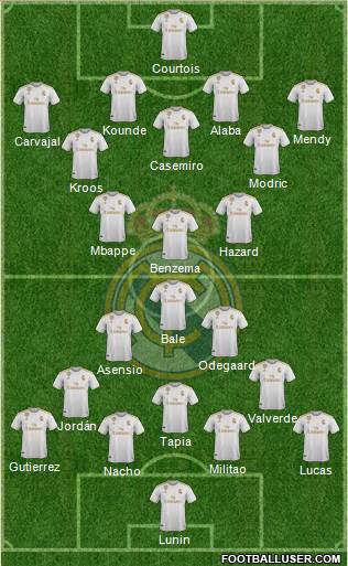 The Football Broadcast - Ideal formation for Real Madrid 2021-22 ? 4-3-3 or  5-2-3 