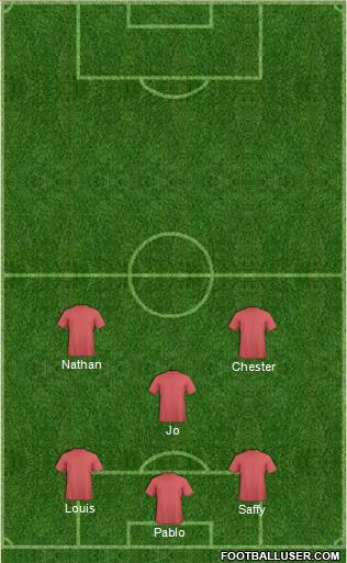 Oxford United football formation