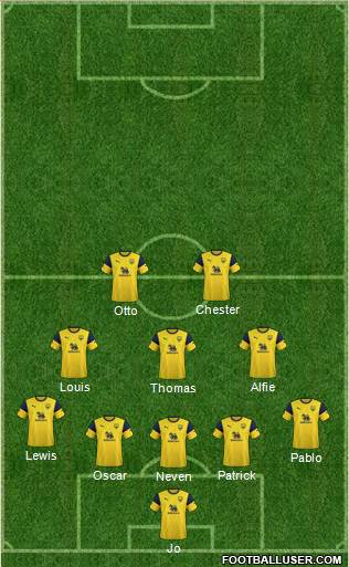Oxford United 5-3-2 football formation