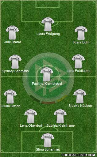 Germany - SC Verl 1924 - Results, fixtures, squad, statistics, photos,  videos and news - Soccerway