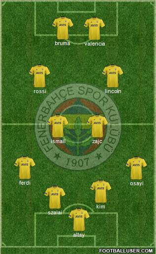 Fenerbahçe SK