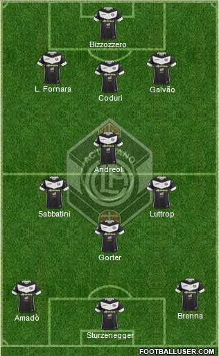 Team 9 - FC Lugano
