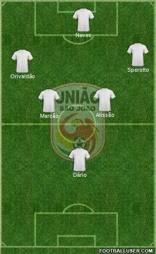 Uni O S O Jo O Ec Brazil Football Formation