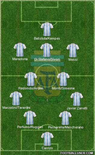 Argentina - Club Sportivo Pedal - Results, fixtures, squad