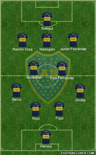 Plantilla boca juniors 2023