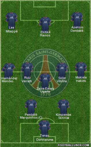 Paris Saint-Germain (France) Football Formation