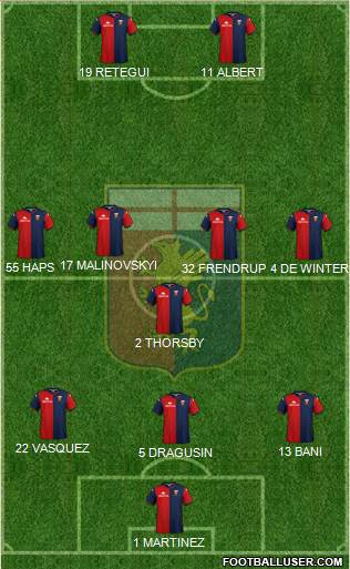 All Time XI: Genoa CFC 